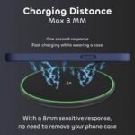 Purchase Quick Wi-fi Charger 15W - Qi-Licensed, Common Charging Pad, Appropriate with iPhone and Samsung, and Qi-Licensed Telephones - Slim Design, Overcharge Safety - Desk Telephone Charger - Finest Worth India | AskMeFlash - Image 5