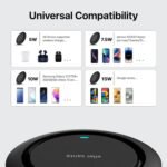 Purchase eller santé® 15W Wi-fi Charger MontClad Sequence PD & Qi-Licensed with Kind C Cable for 17/17 Air/17 Professional/17 Professional Max, iPhone 16/16 Plus/16 Professional/16 Professional Max, iPhone 15/14/13/12/11 Sequence - Black - Finest Worth India | AskMeFlash - Image 7