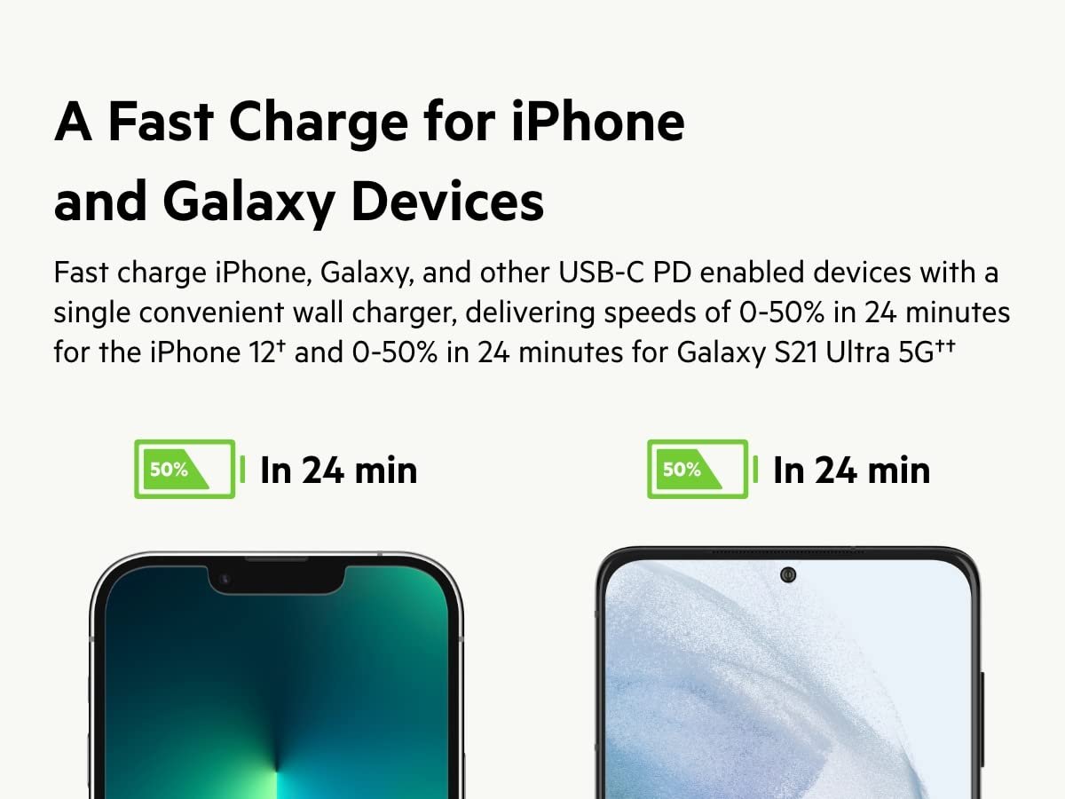 Purchase Belkin 30W USB-C Wall Charger with PPS | PD 3.0, Quick Charging - iPhone 17, Air, Professional, Professional Max, Samsung Galaxy S25, iPad, AirPods, Google Pixel 10 and Extra | 2 Years Guarantee, White - Greatest Value India | AskMeFlash - Image 6
