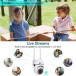 Purchase Maizic Smarthome 3 MP FHD WiFi Indoor Mini Fox Ptz Safety Digital camera with Coloration Night time Imaginative and prescient, 360� Ptz Rotation, Movement Monitoring, Two Method Audio and Multi Customers View - Finest Worth India | AskMeFlash - Image 4