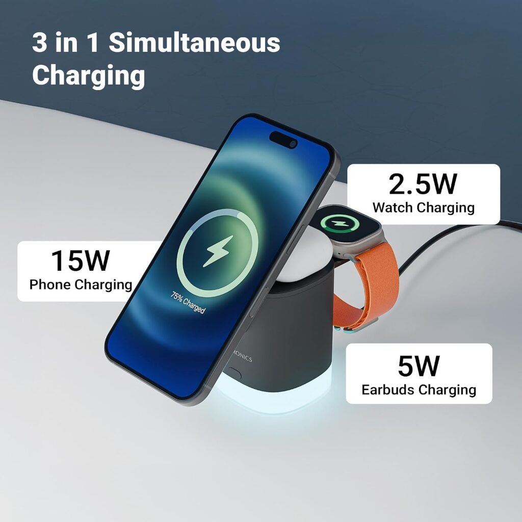Purchase Zebronics 3-in-1 Wi-fi Foldable Charging Pad with 23W Output, MagSafe Appropriate, Quick Charging, Constructed-in Safety, FOD, 1m Sort-C Cable, for iPhone 16/15/14/13/12 Sequence(MagBoost 50,Matt Black) – Greatest Value India | AskMeFlash