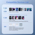 Purchase 15W Magnetic Wi-fi Charger, 15W Quick Wi-fi Charging Pad with PD 3.0 Adapter - Finest Value India | AskMeFlash - Image 7
