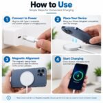 Purchase Wi-fi Charger 15 Watt Suitable with iPhone 17/16/15/14/13/12 Sequence,15W Quick Charging Pad for Air pods 3/2/Professional - Finest Worth India | AskMeFlash - Image 5