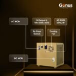 Purchase Genus MaxiLion 1000 VA Inverter with Upto 12 12 months Life Built-in 1280Wh Lithium-Ion Battery for House Workplace & Store - Full 5 12 months Product Guarantee - Finest Value India | AskMeFlash - Image 8