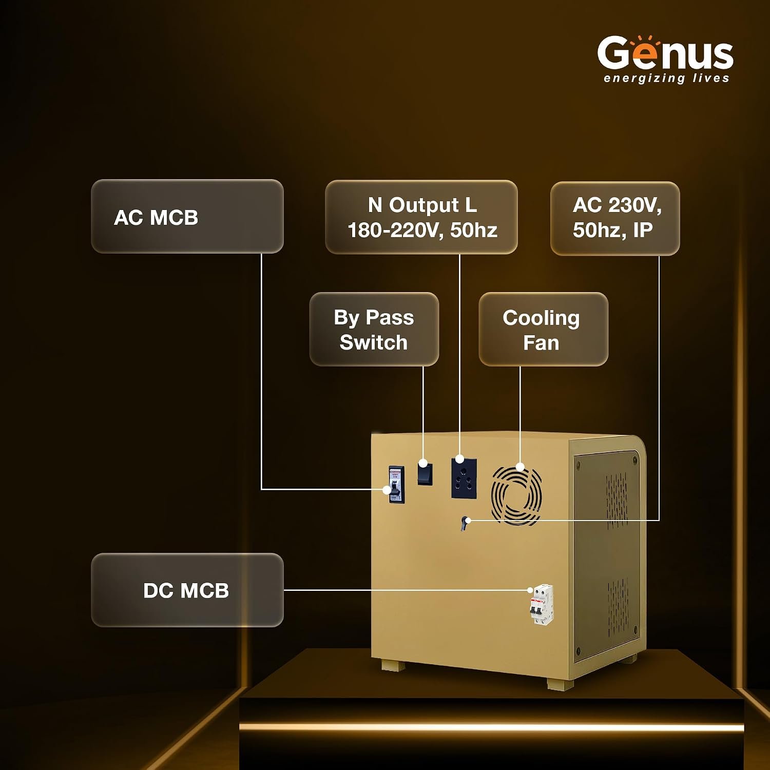 Purchase Genus MaxiLion 1000 VA Inverter with Upto 12 12 months Life Built-in 1280Wh Lithium-Ion Battery for House Workplace & Store - Full 5 12 months Product Guarantee - Finest Value India | AskMeFlash - Image 8