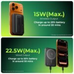 Purchase Zebronics 10000mAh MagSecure Appropriate Powerbank, 15W Wi-fi Charging, 22.5W Speedy Charging, Sort-C PD Enter & Output, Constructed-in Stand, LED Indicator, Multi-Safety (EnergiSafe 10R5, Black) - Finest Value India | AskMeFlash - Image 5