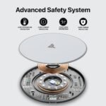 Purchase Vaku Luxos® 15W Wi-fi Charger Albany Sequence Quick Charging Pad PD Qi-Licensed with Kind C Cable for iPhone 15/15 Plus/15 Professional/15 Professional Max, iPhone 14/14 Plus/14 Professional/Max, iPhone 13/12/11 Sequence- White - Greatest Value India | AskMeFlash - Image 2