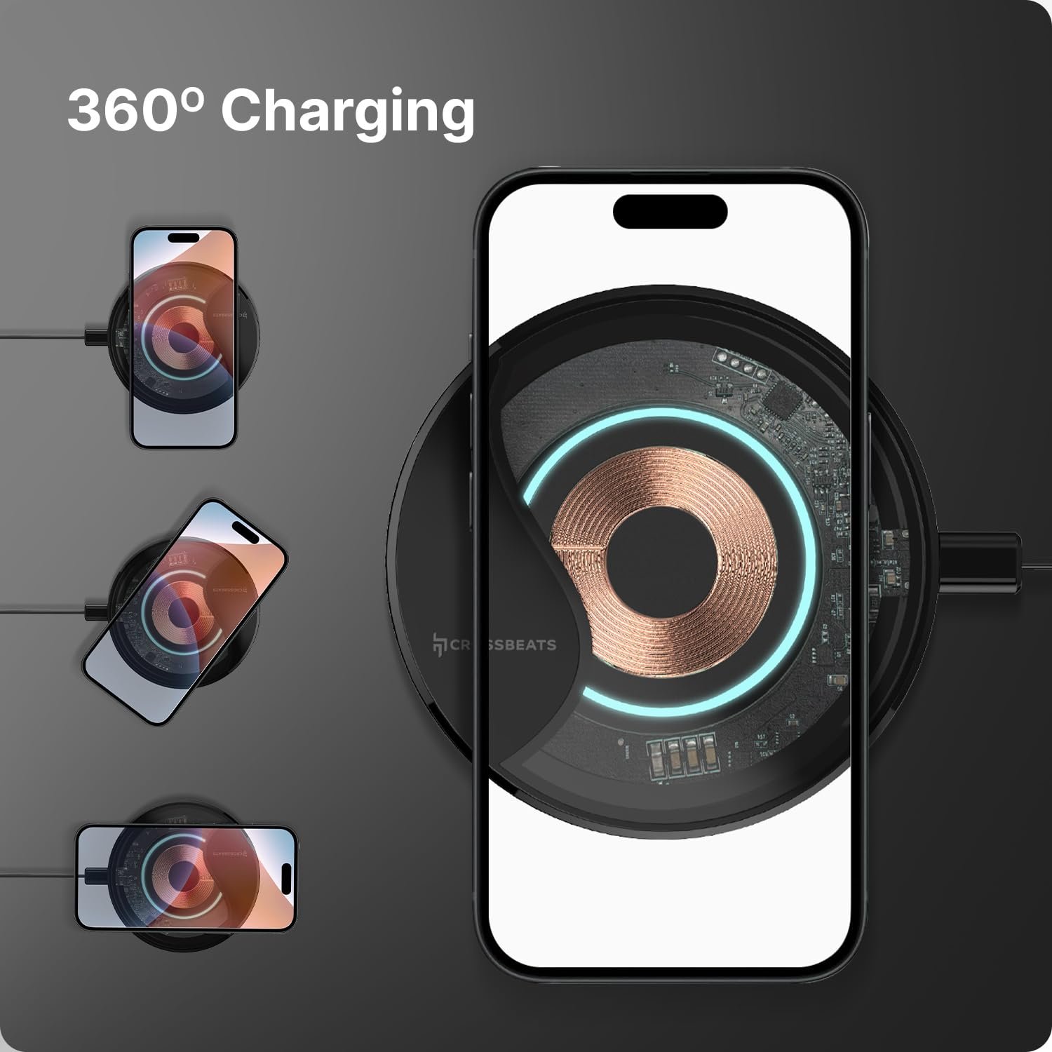 Purchase Crossbeats Turbo Quick Wi-fi Charger, 5/7.5/10/15W USB Kind C Qi Licensed Charging Pad Suitable with iPhone 15/14/13/12 Sequence, Galaxy S23/S22 Sequence, Pixel 7/6 Sequence, AirPods Professional - Clear - Finest Worth India | AskMeFlash - Image 5