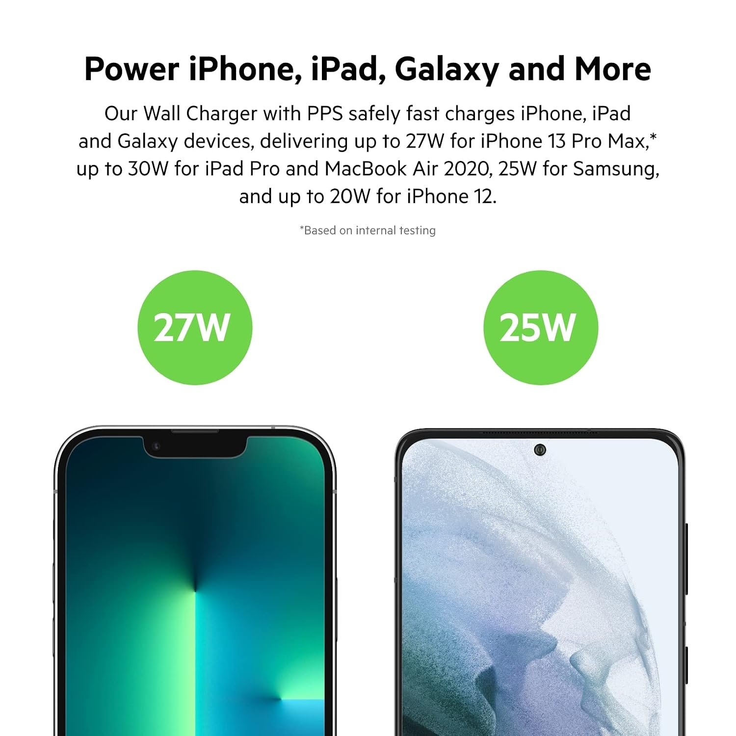 Purchase Belkin 30W USB-C Wall Charger with PPS | PD 3.0, Quick Charging - iPhone 17, Air, Professional, Professional Max, Samsung Galaxy S25, iPad, AirPods, Google Pixel 10 and Extra | 2 Years Guarantee, White - Greatest Value India | AskMeFlash - Image 5