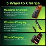 Purchase Zebronics 10000mAh MagSecure Appropriate Powerbank, 15W Wi-fi Charging, 22.5W Speedy Charging, Sort-C PD Enter & Output, Constructed-in Stand, LED Indicator, Multi-Safety (EnergiSafe 10R5, Black) - Finest Value India | AskMeFlash - Image 7