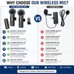 Purchase K9 Twin Wi-fi Lavalier Microphone for Android/iPhone 3 in 1 Collar Mic with USB-C & Lightning Plug | Mini Transportable Bluetooth Speaker with Microphone - Finest Value India | AskMeFlash - Image 7