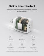 Purchase Belkin 65W (45W+20W) USB -C GaN Charger | Quick Charging PD | Gan Expertise for Samsung Galaxy S25, Apple iPhone 17, Air, Professional, Professional Max, iPad, MacBook & Extra | 2 Years Guarantee | White - Finest Worth India | AskMeFlash - Image 5