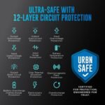 URBN Edge 10,000mAh Power Bank – 22.5W Fast Charging, Smart LED Display, Triple Output (1 USB-A + 2 USB-C), Teal - Image 7