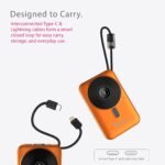 Beetel MagVibe WS10 4-in-1 MagSafe Power Bank – 10000mAh Magnetic Wireless Charger with Built-in Stand - Image 7