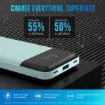URBN Edge 10,000mAh Power Bank – 22.5W Fast Charging, Smart LED Display, Triple Output (1 USB-A + 2 USB-C), Teal - Image 3